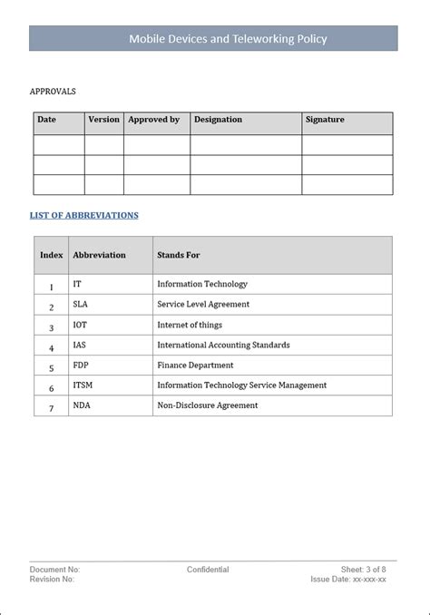 Mobile devices and Teleworking policy – ITSM Docs - ITSM Documents ...
