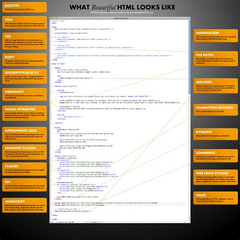 Image result for Beautiful HTML Code Script