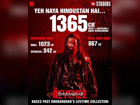 Aditya Dhar’s ‘Dhurandhar-The Revenge’ rakes in whopping Rs. 1365 crore ...
