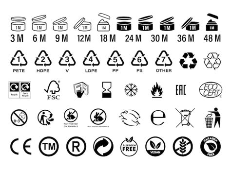 Cosmetic package icons set pao period after opening symbol recycling ...
