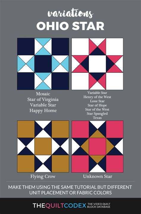 Image result for Coding My Star Quilt Code.org Lesson 3