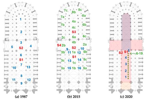 Notre Dame Cathedral Plan