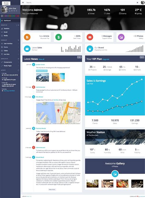 Image result for Admin Page Design Source Code