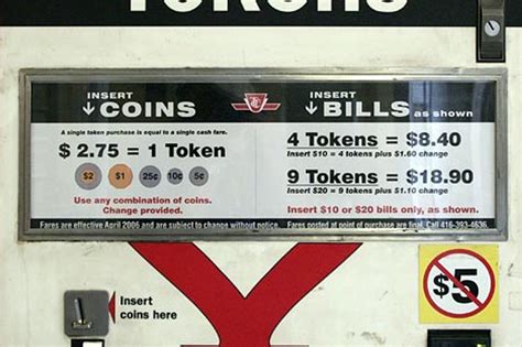 Image result for How to Check Token Machine