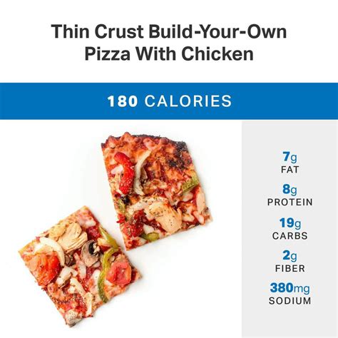 Dominos Medium Pepperoni Pizza Calories Per Slice
