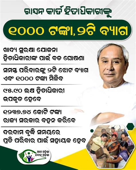 Odisha Govt To Distribute 2 Jute Carry Bags, Rs 1000 Livelihood Assistance To PDS Beneficiary ...