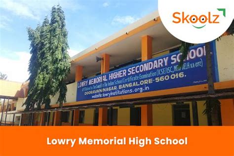 Navigating the Education Maze: Choosing the Best CBSE and ICSE Schools ...