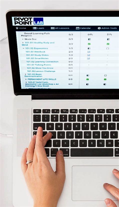 Image result for PivotPoint Lab