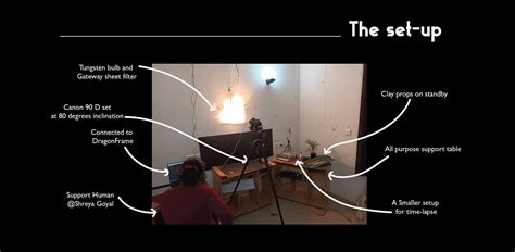 Stop Motion Animation Cooking 的图像结果