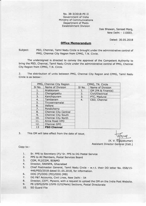 Establishment - PSD Chennai is brought under the administrative control ...