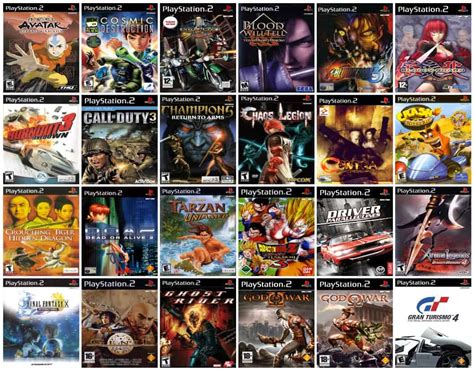 Image Gallery Ps 2 Games