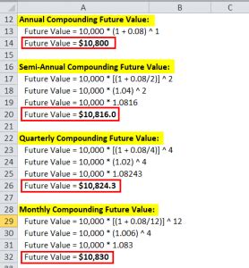 Image result for Continuous Compounding Financial Calculator