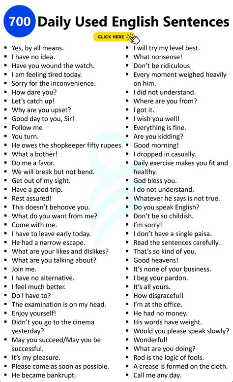 700+ Daily Used Sentences In English | Download PDF | English sentences ...