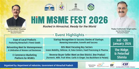 SINGLE WINDOW CLEARANCE SYSTEM- HIMACHAL PRADESH, DEPARTMENT OF ...