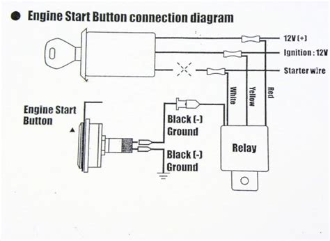 Push Button Start Diagram