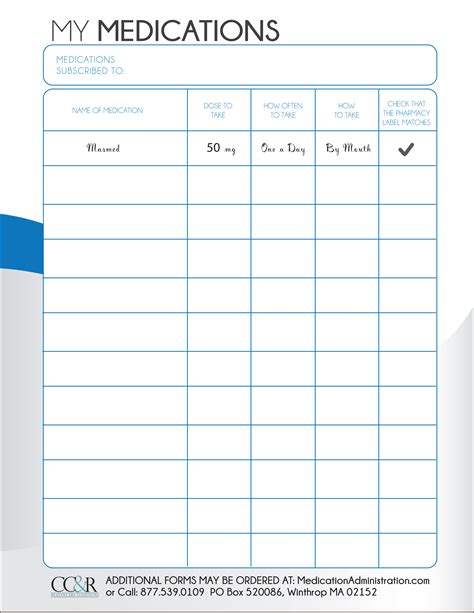 Medication Administration - Administering Medications the Right Way ...