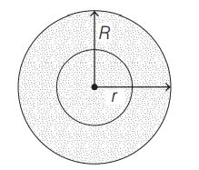 The mass density inside a solid sphere of radius r varies as ρ(r)=ρ0((r ...