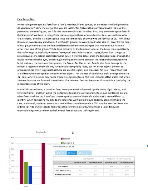 ZAPS Report: Understanding Face Perception and Recognition Challenges ...