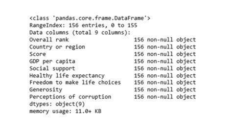 How to Integrate HTML with Machine Learning 的图像结果