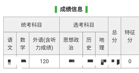 2020年全国俄语高考试题与答案 - 知乎