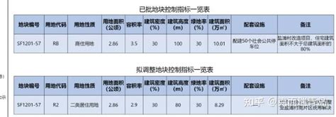 轻工出口行业专题：库存去化+经营修复双驱动，三条主线重点布局-20230723-国金证券-20页_报告-报告厅