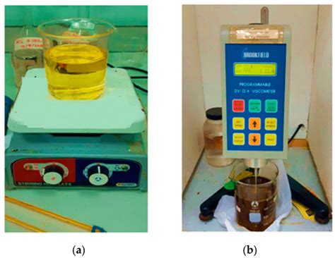 An Experimental Investigation of Static Properties of Bio-Oils and ...