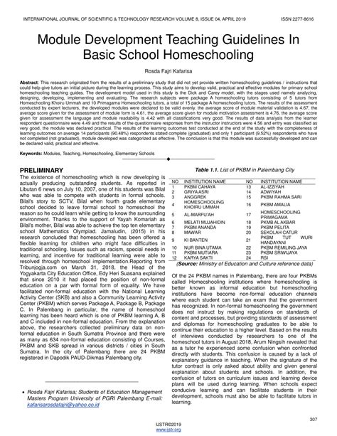 Image result for Basic School Module