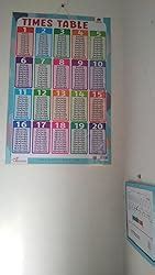 Pegasus Thick Laminated Times Table Wall Chart: Master Multiplication ...