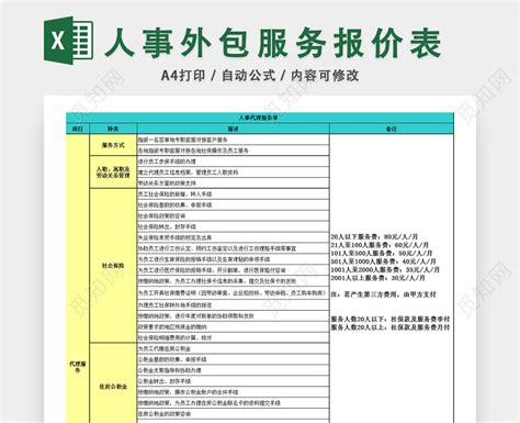 郑州建筑公司财务外包园区注册个体工商户优势个税核定政策 - 哔哩哔哩