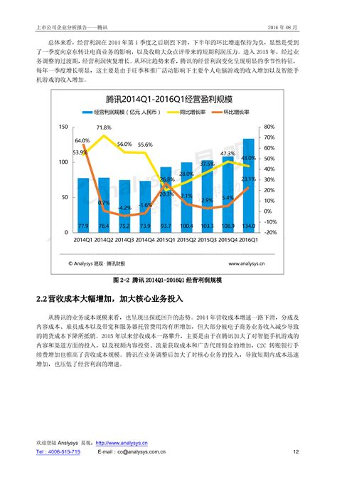 行业研究基本框架 - 知乎