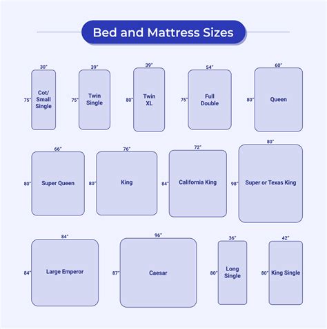 King Sheet Size In Cm at Robert Herrera blog