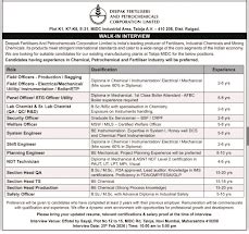Gujarat Industries Power co Ltd Job vacancy for Mechanical Electrical ...