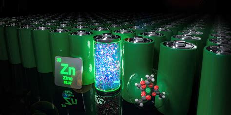 Battery Technology 的图像结果