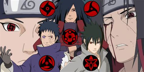 Naruto: The Allied Shinobi Forces, Explained