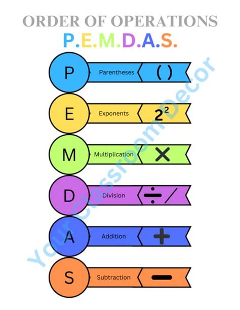 Image result for PEMDAS Math Practice Questions