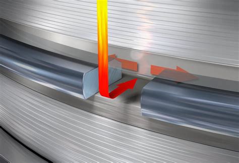 Jeu à la coupe des segments de piston et consommation d’huile ...