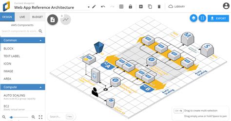 Image result for Postman API Testing Request