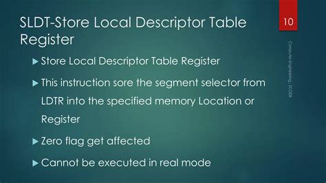 80386 Instruction 的图像结果