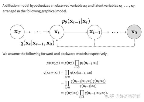 Stanley Diffusion Model 的图像结果
