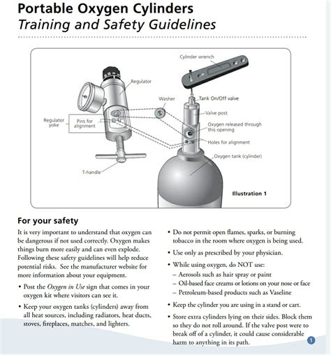Oxygen Cylinder Valve Parts at David Snider blog