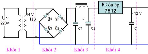 Image result for IP Module Alarm
