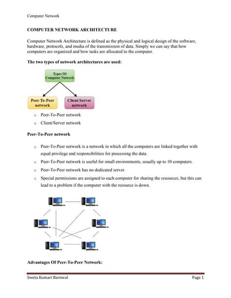 Image result for Physical Layer in Computer Network