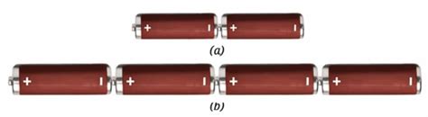 Electricity Circuits And Their Components Important Notes - Class 7 ...