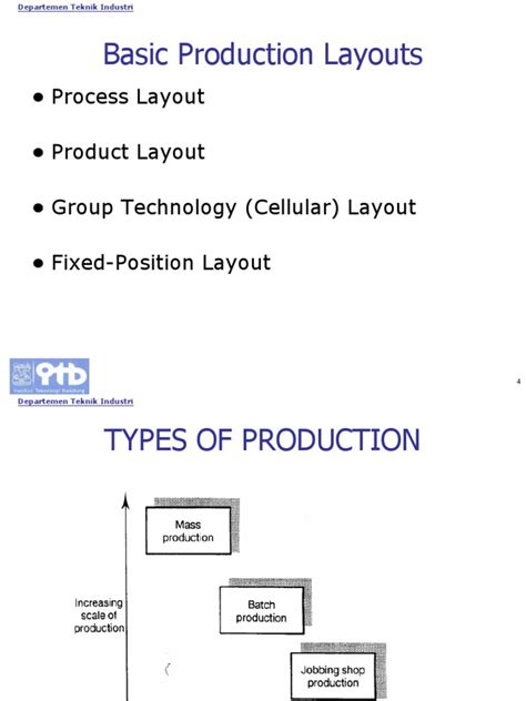 Jit Layout 的图像结果