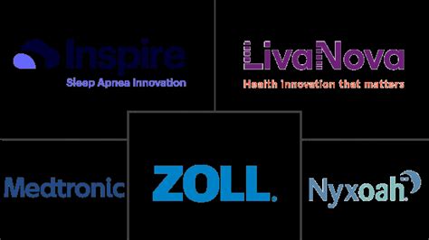 Sleep Apnea Implant Companies - Top Company List