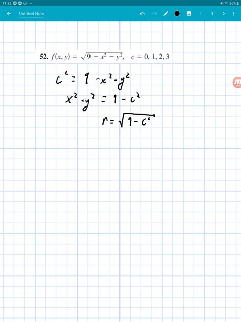 Image result for Level Curves Examples