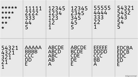 Image result for Pattern Programming in Java