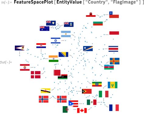 Image result for Wolfram Mathematica Features