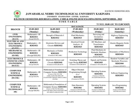 2-1 R20 I Mid September-2023 - 25-09- (Monday) 26-09- (Tuesday) 27-09 ...