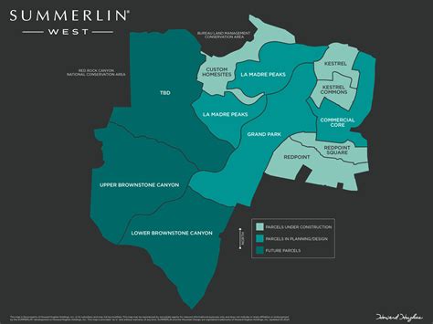 Grand Park Village in Summerlin, Las Vegas